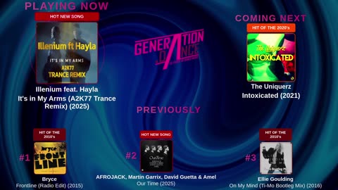 Generation Dance Radio - EDM, Dance, Eurodance, Trance, House, Hands up
