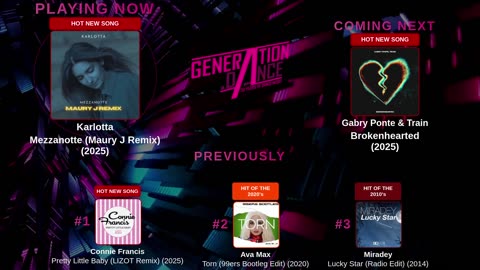 Generation Dance Radio - EDM, Dance, Eurodance, Trance, House, Hands up