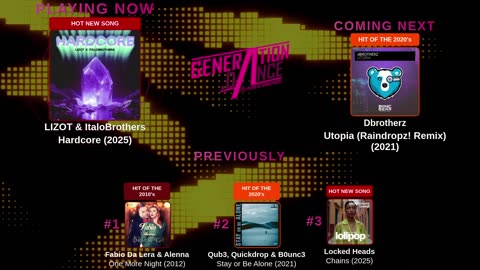 Generation Dance Radio - EDM, Dance, Eurodance, Trance, House, Hands up