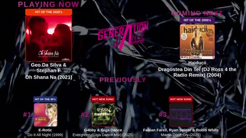 Generation Dance Radio - EDM, Dance, Eurodance, Trance, House, Hands up