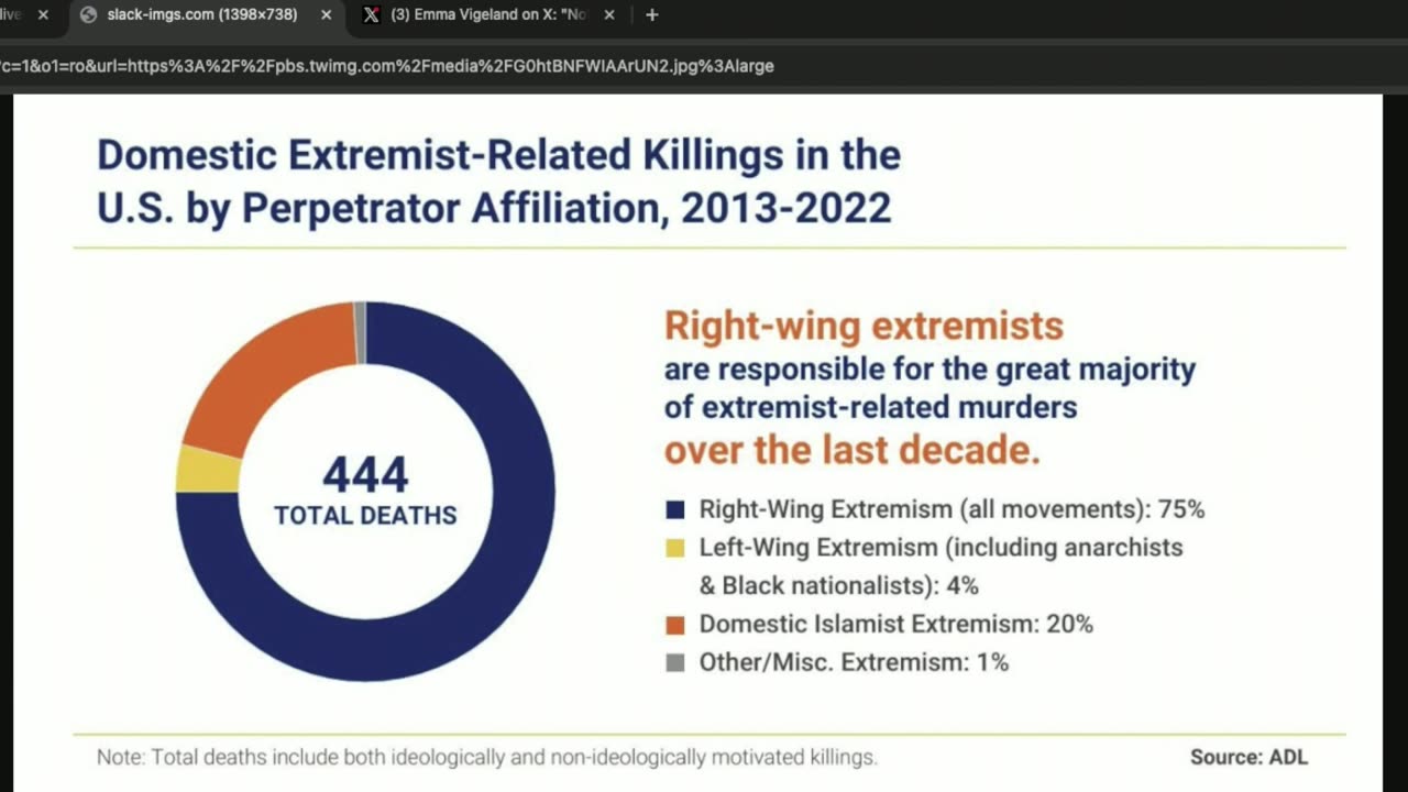 The New Economic Nationalism; AI Bubble Already Bursting? w/ Jostein Hauge, Ed Zitron | MR Live