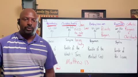 Episode 875: The Seven Churches of Revelation 2 and 3 Ephesus Part 5