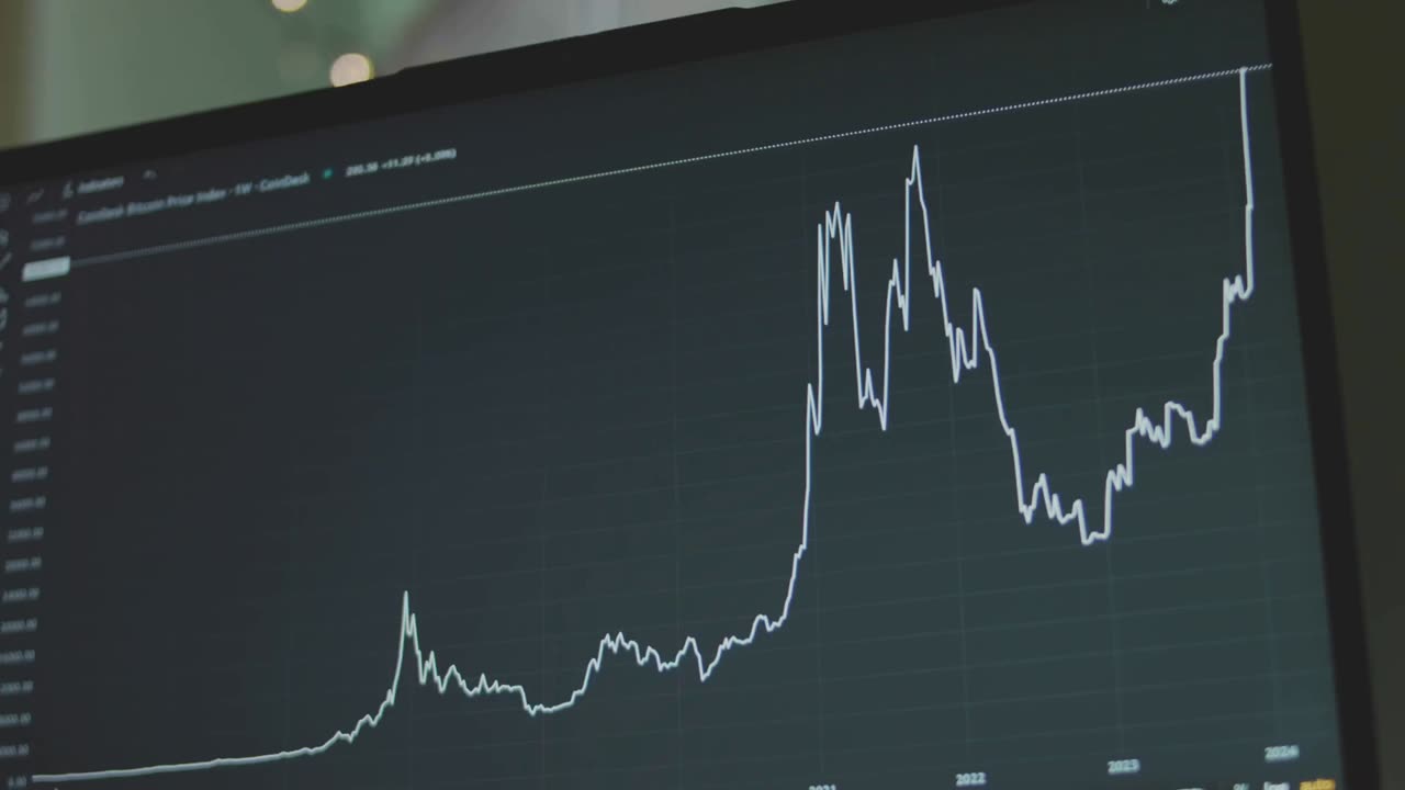 Bitcoin's Next Move: Bull Run or Correction?