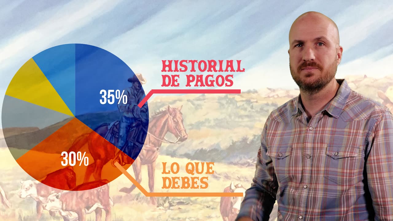Puntaje de Crédito: lo bueno, lo malo y lo feo - Credit Scores, The Good, The Bad, The Ugly: Spanish Life Skills Pack(0845 RECAP)