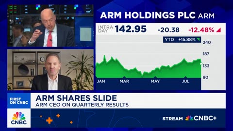 CEO of Arm Holdings: According to data, we anticipate Arm's market share by the end of the year.