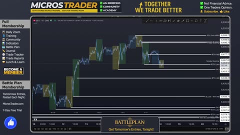 Trade Plan for Emini & Micro Traders Inside the Room: Monday Aug 18