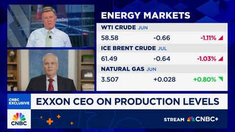 Exxon Mobil CEO on Q1 results: We're prepared to handle market turbulence today and going forward