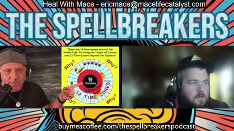 [Sep 12, 2024] Best Arguments for Flat Earth - Flat Earth Dave Weiss [The Spellbreakers Podcast with Donny Spellbreaker]