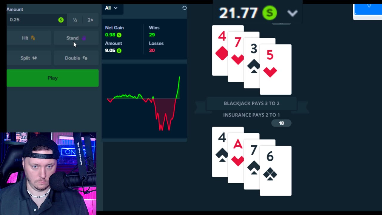 Winning only $2 in Black Jack