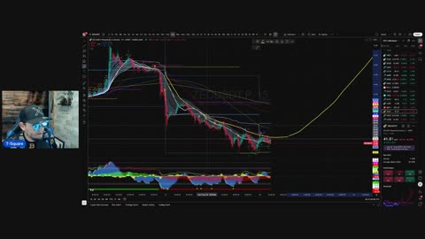Can Bitcoin Hold Support? Trump Goes To War With Iran?