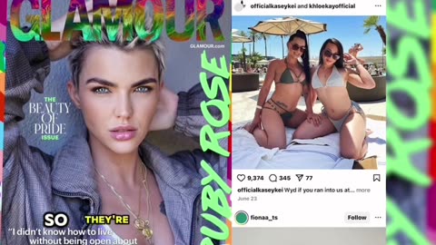 Unveiling the Deception Gender Identity in Celebrity Culture