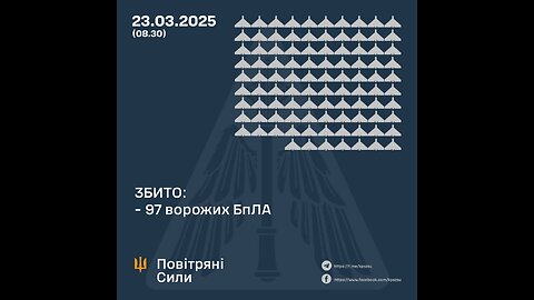 Army Aviation 🇺🇦🚁👀