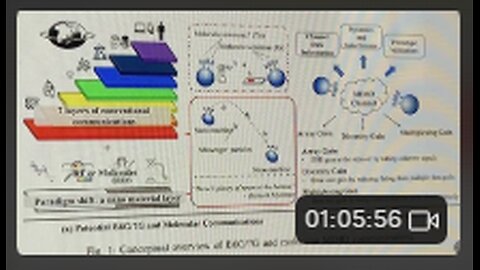 Sigint procedures and eo12333