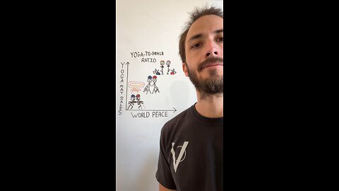 Do You Want World Peace?