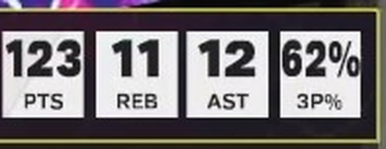 I got 123 Point Triple Double on MyCareer pro SG S4 NBA 2K25