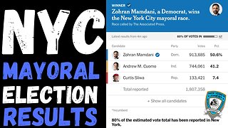 Zohran Mamdani Wins NYC Mayors Race
