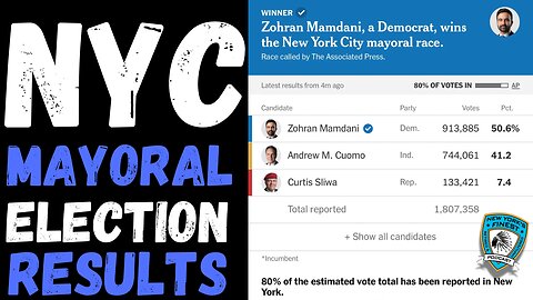 Zohran Mamdani Wins NYC Mayors Race