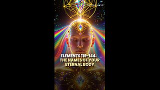 Elements 119–144: The Names of Your Eternal Body