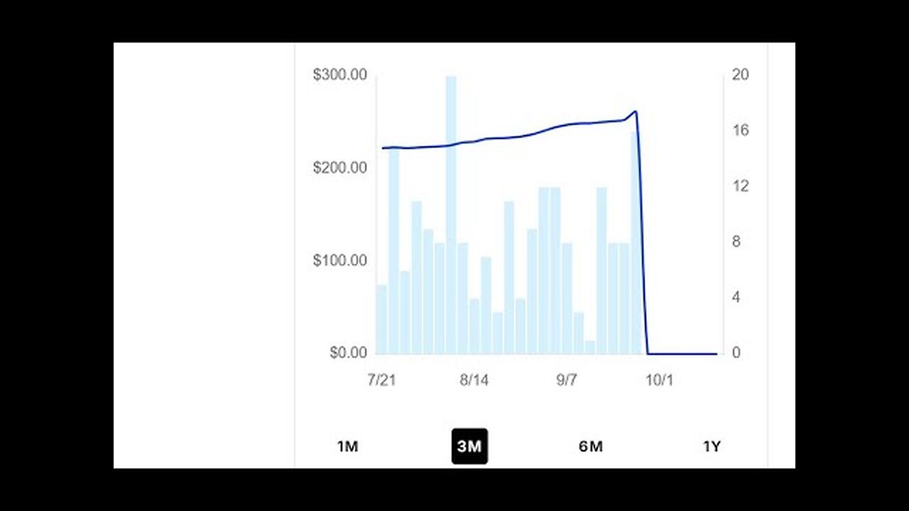 Pokemon Wave 2 Crashes market...