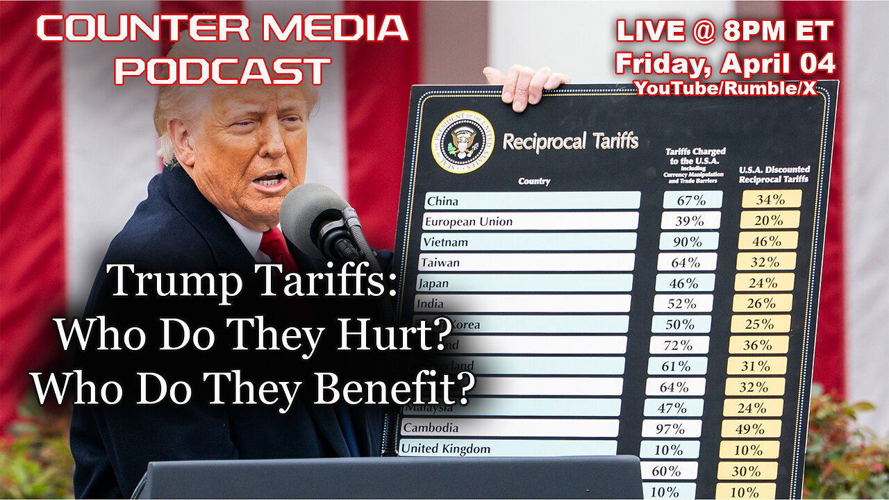 Counter Media Podcast - Trump Tariffs: Who Do They Hurt? Who Do They Benefit?