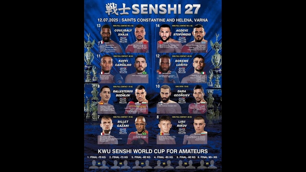 SENSHI 27 - Jul 12 2025 - Sofia, Bulgaria