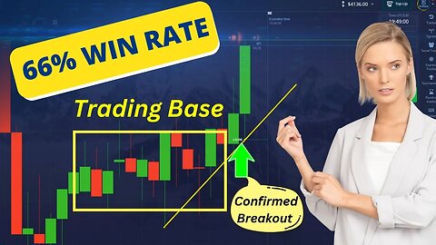 Daily Profit (Pizza Money) with 6 Trades + Explanation - Binary option Strategy