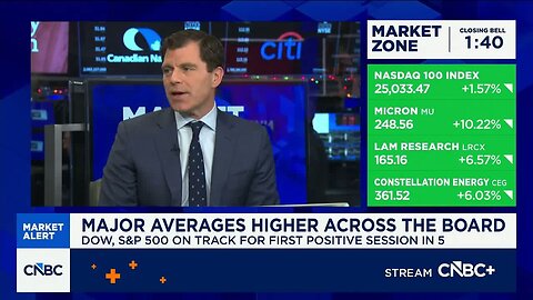 Micron relieves some pressure on the AI trade: Michael Santoli