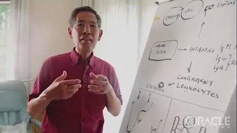"Ending the Sars-CoV-2 Narrative: Evidence by Professor Sucharit Bhakdi"