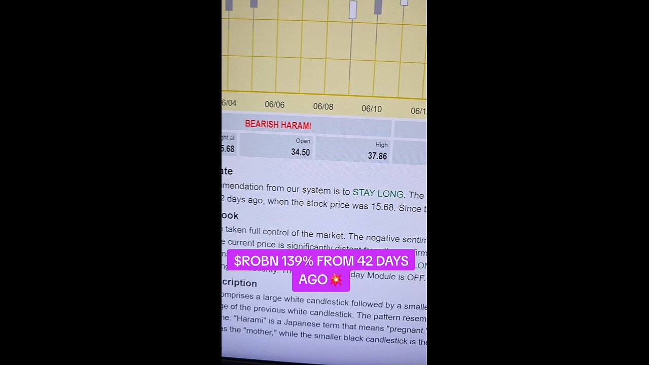 $ROBN 139%💥