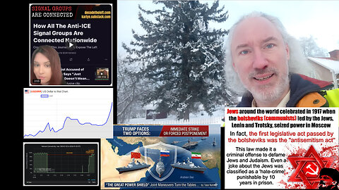 Upscrolled mest nerladdat. Politik=dårar&psykos. Irans Internet tillbaka. Kina & Ryssland i Hormuz