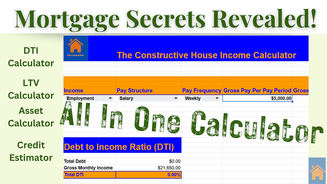 Mortgage Profile Breakdown: LTV, DTI, Assets & Credit Explained! 🏡