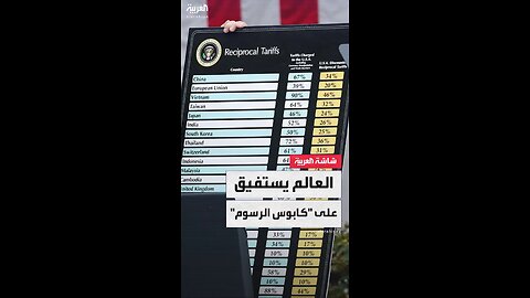 "World News Today 🌍 | Breaking Global Headlines"