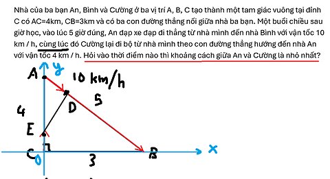 Nhà của ba bạn An, Bình và Cường ở ba vị trí A, B, C tạo thành một tam giác vuông
