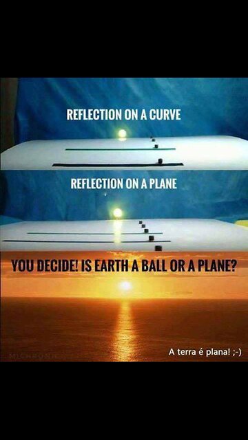 Flat earth evidence?