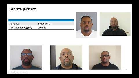 TCAP Case Study - Andre Jackson, h*rdbl*ckd*ck - To Catch a Predator