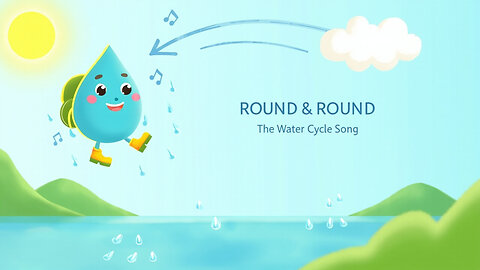 Round & Round: The Water Cycle Song for Kids | Evaporation, Condensation, Precipitation, Collection