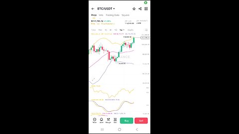 BTC to go to $150,000 by December