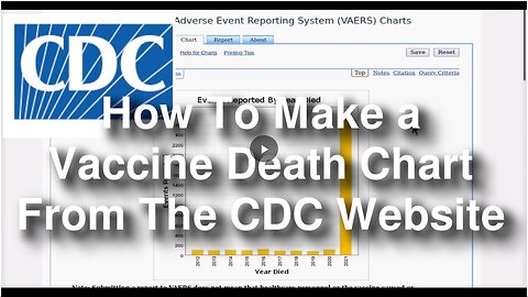 "Creating a Vaccine Death Chart Using CDC Website Data"