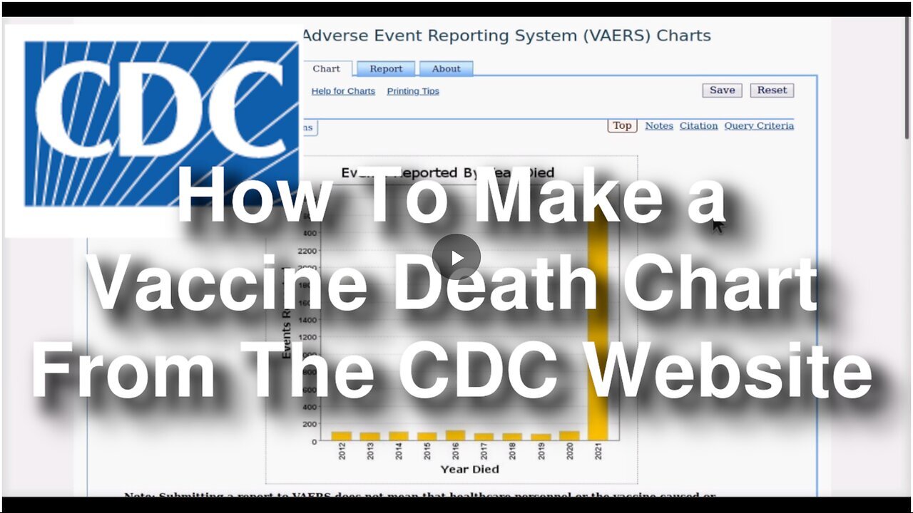 "Creating a Vaccine Death Chart Using CDC Website Data"