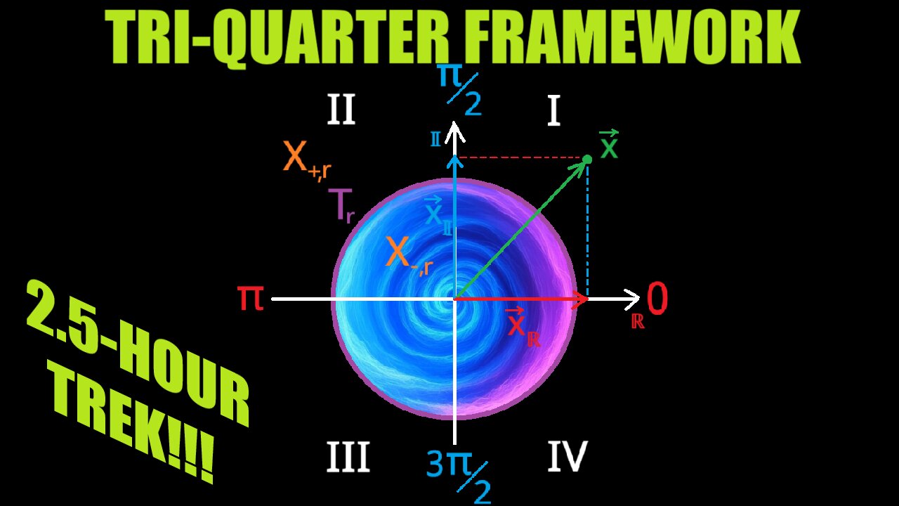 The Tri-Quarter Framework: Upgrading the Complex Plane (Mark 1)