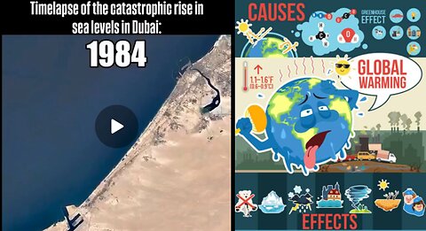 CLIMATE CHANGE HOAX - RISING WATER FAIL - CLIMATE MONEY GRIFT