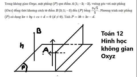 Toán 12: Trong không gian Oxyz, mặt phẳng (P) qua điểm A(1;-2;-2), vuông góc với mặt phẳng( Oxz)