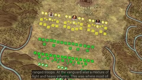 Hitler Talks About Christianity and the Battle that Saved Europe