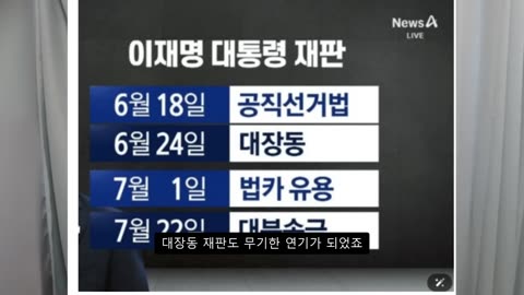 헌법84를 두고 과거와 싸우는 사람들