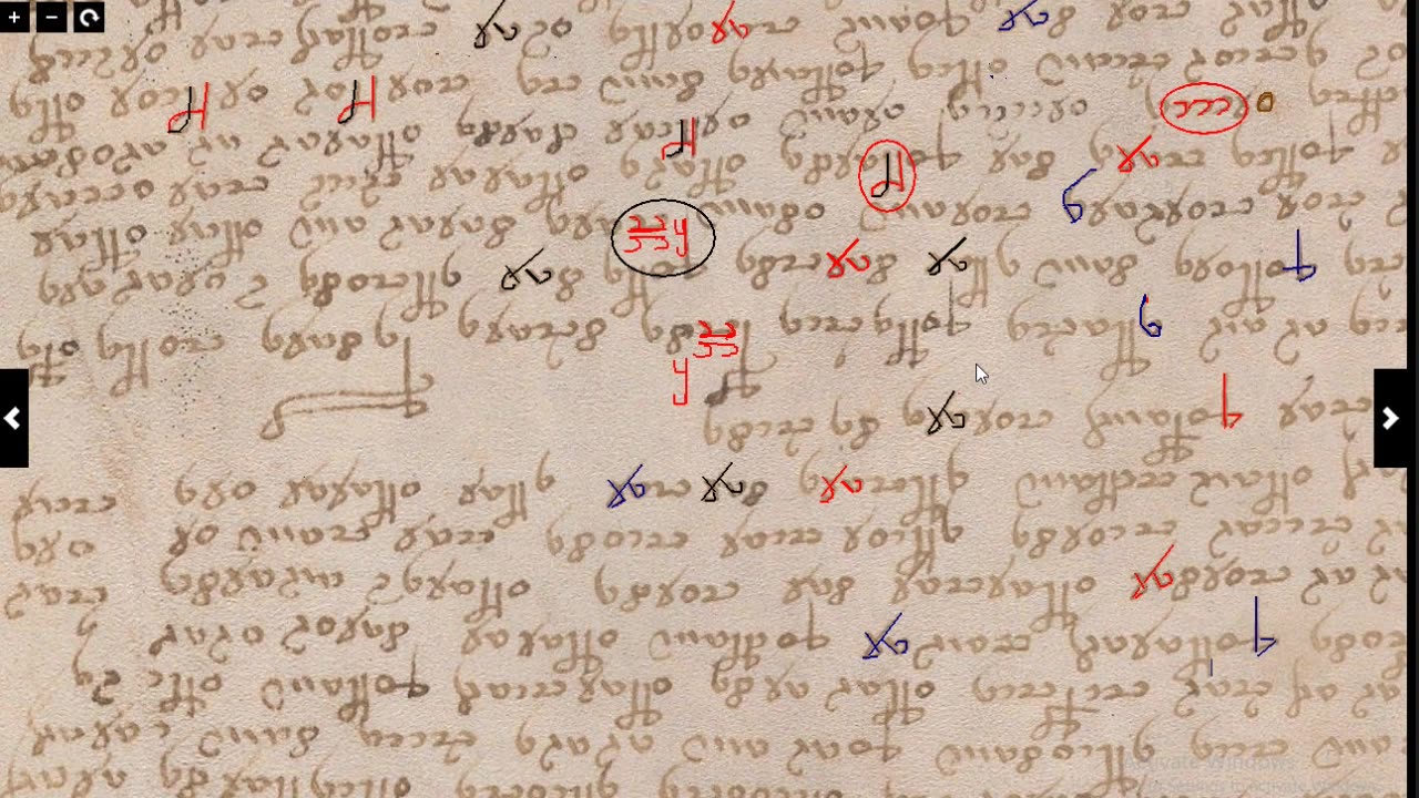 SECRETS OF THE CIPHER