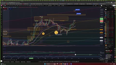 TradeAholics