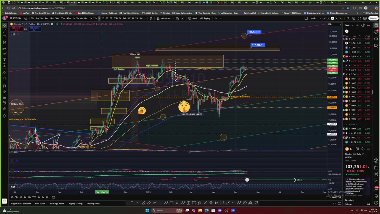 TradeAholics