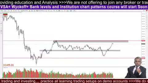 Crypto Trends BTCs Market Lead #BTC #crypto