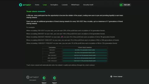 BITNEST - FASTEST INTRO NEW SMARTCONTRACT DEFI AUTO INCOME SYSTEM - JOIN NOW - TOP TEAM ROB BUSER