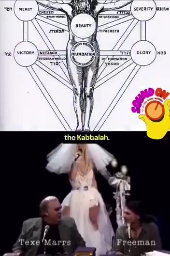 “ Freemasonry is based almost totally on the Kabbalah—Jewish Magic—There will be a Jewish Utopia”’